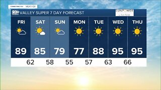 23ABC Weather for Friday, May 27, 2022