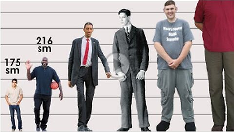 Height COMPARISON: Tallest people in the WORLD