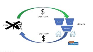 Finley Alexander Wealth Management - Cash Flow