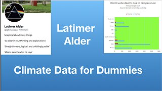 Latimer Alder: Climate Data for Dummies | Tom Nelson Pod #174