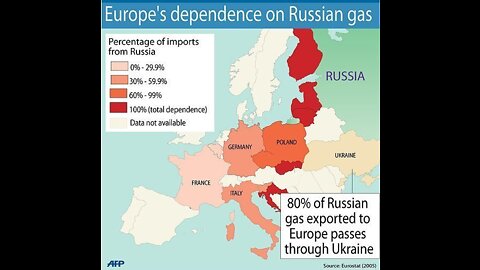 Ukraine MP: 'France ready to embargo Russian oil and gas'