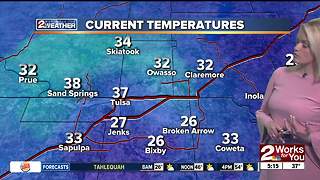 2 Works for You Wednesday Morning Weather Forecast