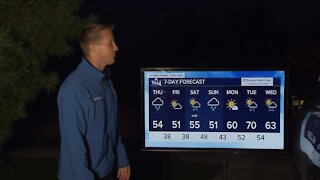 Windy with scattered showers for Thursday as a cold front moves in