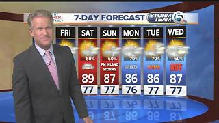 Latest Weather Forecast 11 p.m. Wednesday