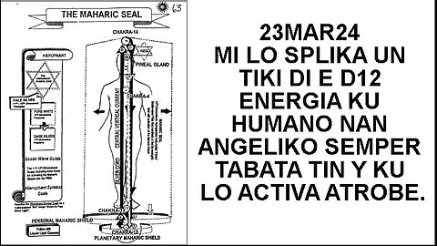 23MAR24 MI LO SPLIKA UN TIKI DI E D12 ENERGIA KU HUMANO NAN ANGELIKO SEMPER TABATA TIN Y KU LO ACTIV