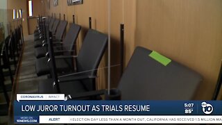 Low juror turnout as San Diego trials resume