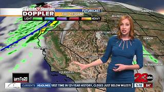 Rain chances coming Thursday and Friday