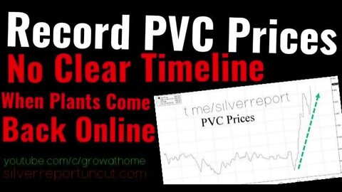 PVC Prices Soar To Record High, Plants Shut Down, Surging Natural Gas Prices, Energy Bankruptcy Wave