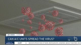 Air conditioning may spread coronavirus particles