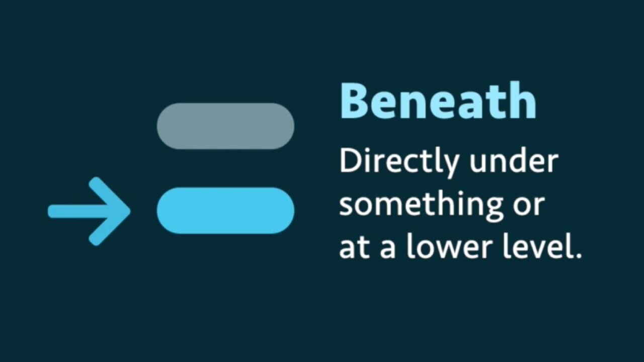 BENEATH definition and meaning