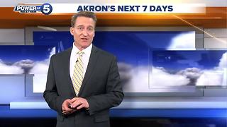 Akron weather forecast