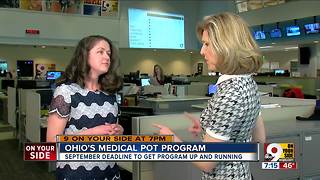 Is Ohio's medical pot program doomed?