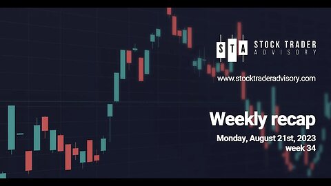 Stock Market Recap | August 21st, 2023