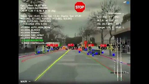Tesla autopilot using neural networks | #shorts #tech