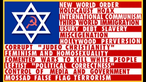 Understanding the Jewish Quest of World Domination aka the New World Order