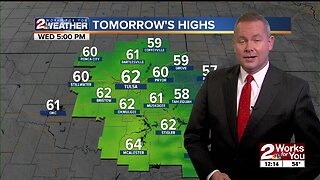 Tuesday noon weather