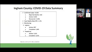 Ingham County Health Department - 11/24/20