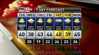 Dustin's Forecast 3-19