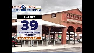 Some wet snow showers