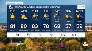 Scott Dorval's Idaho News 6 Forecast - Monday 10/5/20