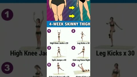 how to lose thigh fat #shorts #video #How to lose weight