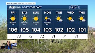 Friday will bring more heat with a Valley high of 106