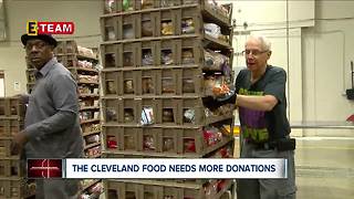 Cleveland Food Bank hustling to feed community during the holidays