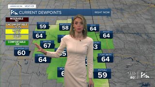 Sunday Afternoon Forecast