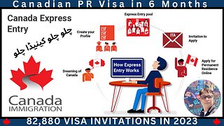 Canadian PR in 6 months | Jaldi Canada ki PR Hasil Karain