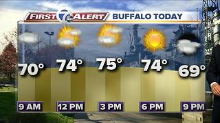 7 First Alert Forecast 06/19/17