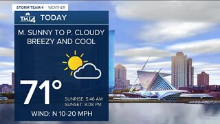 Sunny, cool Tuesday in store