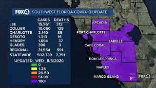 A look at coronavirus numbers as of August 5th