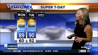 Monday Super 7-Day Forecast