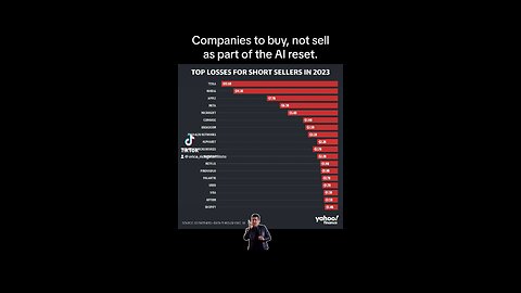 #AI #reset corporations. 🤖 #money #investing #financialfreedom #affiliatemarketing #bitcoin