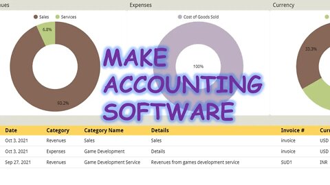 Let's build best accounting software with Google Sheets and Apps Script