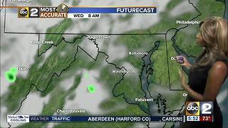 A mix of clouds and sun, but humid conditions persist