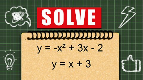 Does y = -x² + 3x - 2 and y = x + 3 have any solutions?