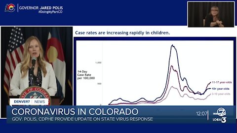 Gov. Polis, Dr. Herlihy say case rates among children rising sharply, vaccines proving effective