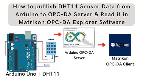 How to publish DHT11 Sensor Data from Arduino to OPC-DA Server & Read it in Matrikon OPC-DA Explorer