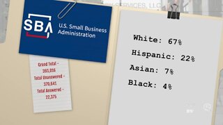 Securing PPP loans challenging for some minority-owned business owners