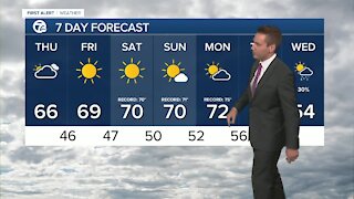 FORECAST: Thursday morning