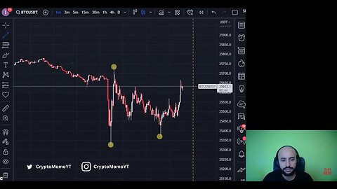 🔴 LIVE Bitcoin Trading | Crypto & BTC Live