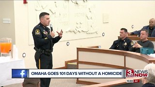 City of Omaha has gone 101 days without a homicide