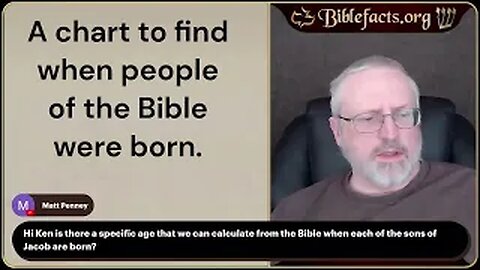Q&A Where can the chart of birthdays for people from the Bible be found?