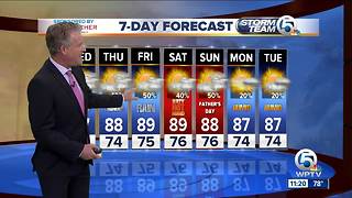 Latest Weather Forecast 11 p.m. Tuesday