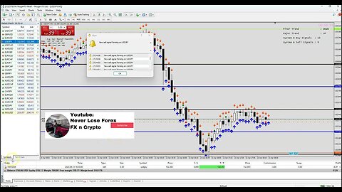 Scalping USDJPY Profits $10 in 1 Minute Trading! | #FOREX #GOLD #XAUUSD #livetrading