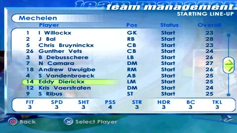 FIFA 2001 Mechelen Overall Player Ratings