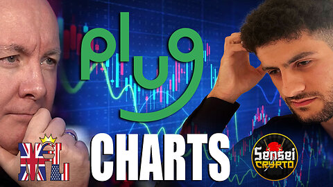 PLUG Stock PLUG POWER Is it time to BUY? Technical CHART! Martyn Lucas Investor