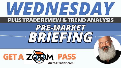 Wednesday AM Briefing, Yesterday Price Action & Trade Review | Micros Emini Scalping Trading System
