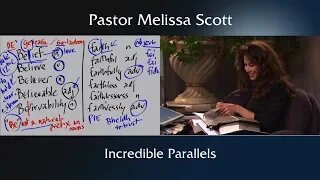 Revelation 1:8 Incredible Parallels - Eschatology #19